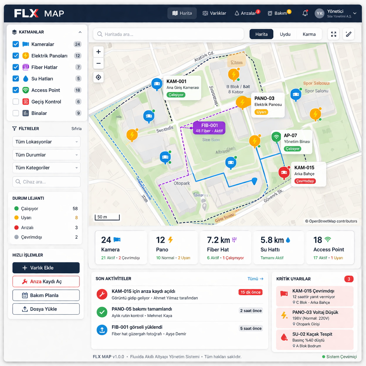 FLX Map